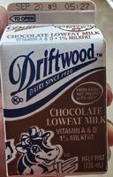 Chocolate Milk