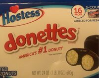 Donates from hostess