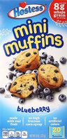 Blueberry mini muffins