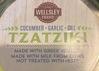 Tzatziki