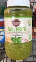 Basil Pesto