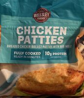 Chicken Patties