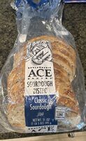 Classic Sourdough Loaf