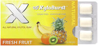 Xylitol chewing gum