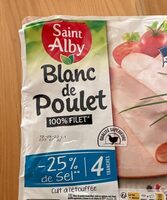 Blanc de poulet