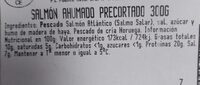 Salmón ahumado precortado
