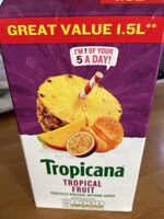 Topical Fruits