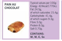 Chocolatine ou Pain au Chocolat