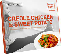 Creole Chicken & Sweet Potato