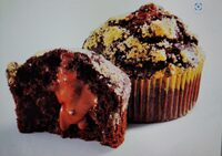 Sjokolademuffins
