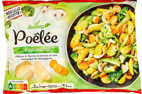 Poêlée paysanne