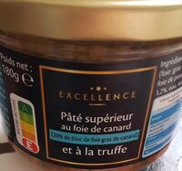 Pâté