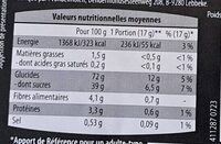 Pain d'épices tranché au miel