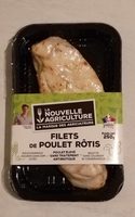 Filet de poulet rotis