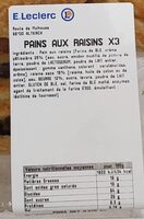 Pains au raisins