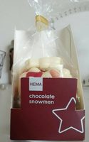 Chocolate Snowmen