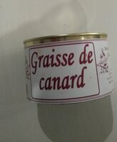 Graisse de canard