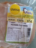 Pechuga de Pollo
