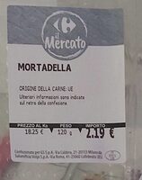 Mortadella