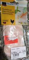 Blanc de poulet
