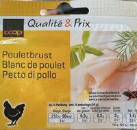 Blanc de poulet