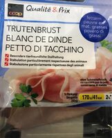 Blanc de dinde