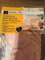 Blanc dinde aux epices