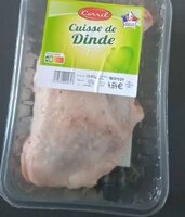 Cuisse de dinde