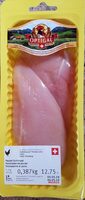 Escalopes de poulet