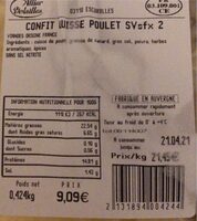 Confit cuisse poulet
