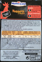 Nuggets de poulet