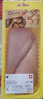 Escalopes de poulet