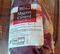 Magret de canard
