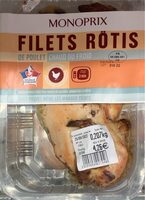 Filets Rôtis de poulet