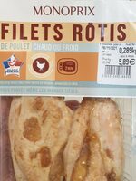 Filets de poulet rôtis