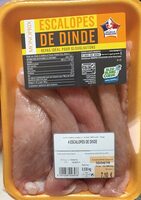 Escalopes de dinde