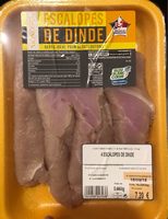 Escalopes de dinde