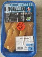 Aiguillettes de poulet