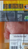 Escalope de dinde