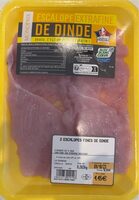 Escalopes fines de dinde
