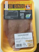 Escalopes de dinde