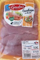 Escalope de dinde