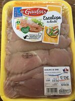 Escalope de dinde
