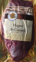 Magret de Canard