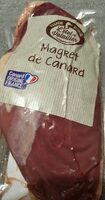 Magret de canard