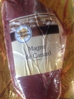 Magret de canard