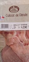 Cuisse de dinde
