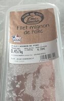 Filet mignon de porc