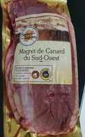 Magret de Canard du Sud Ouest