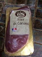 Filet de canard cru